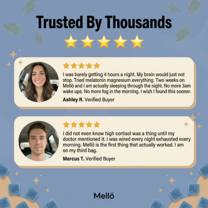 Mellö PM Cortisol Gummies